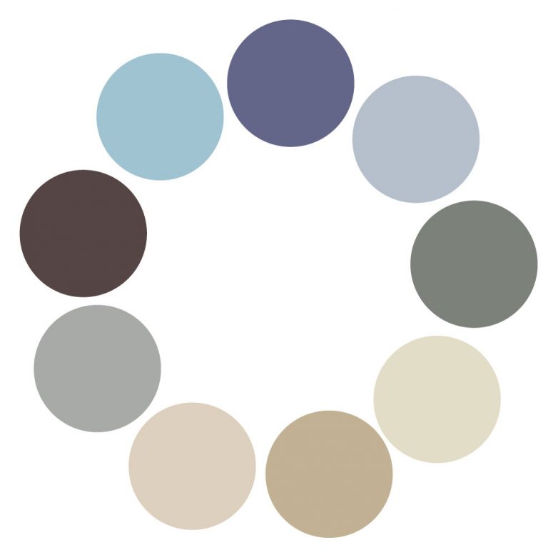 Coating Color Wheel