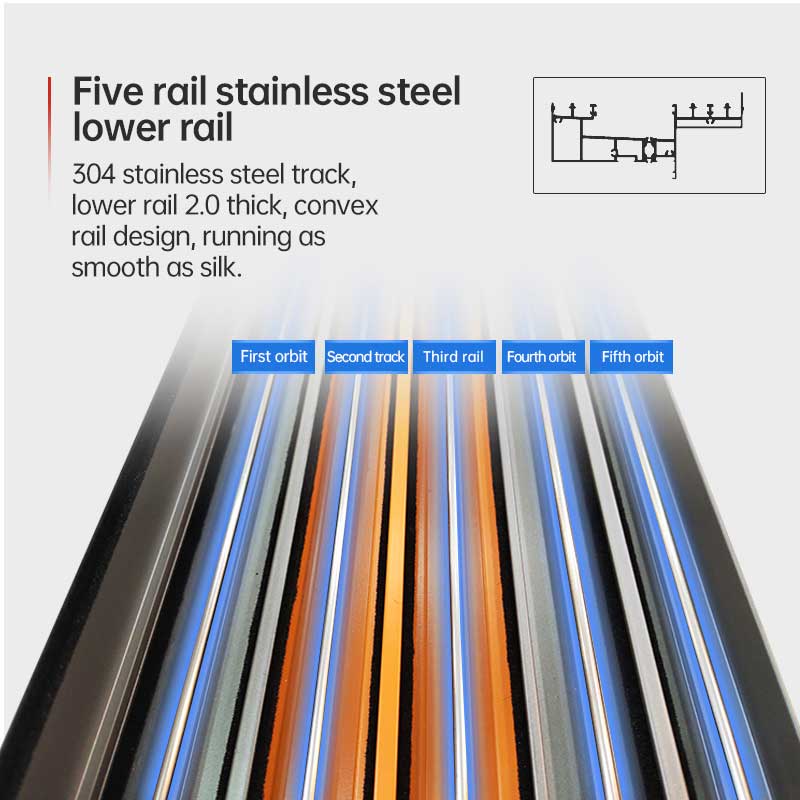 Aluminum 5 Track Sliding Window