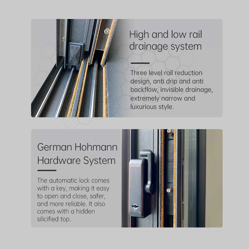 3 Tracks Sliding Windows with Outward Gauze Mesh