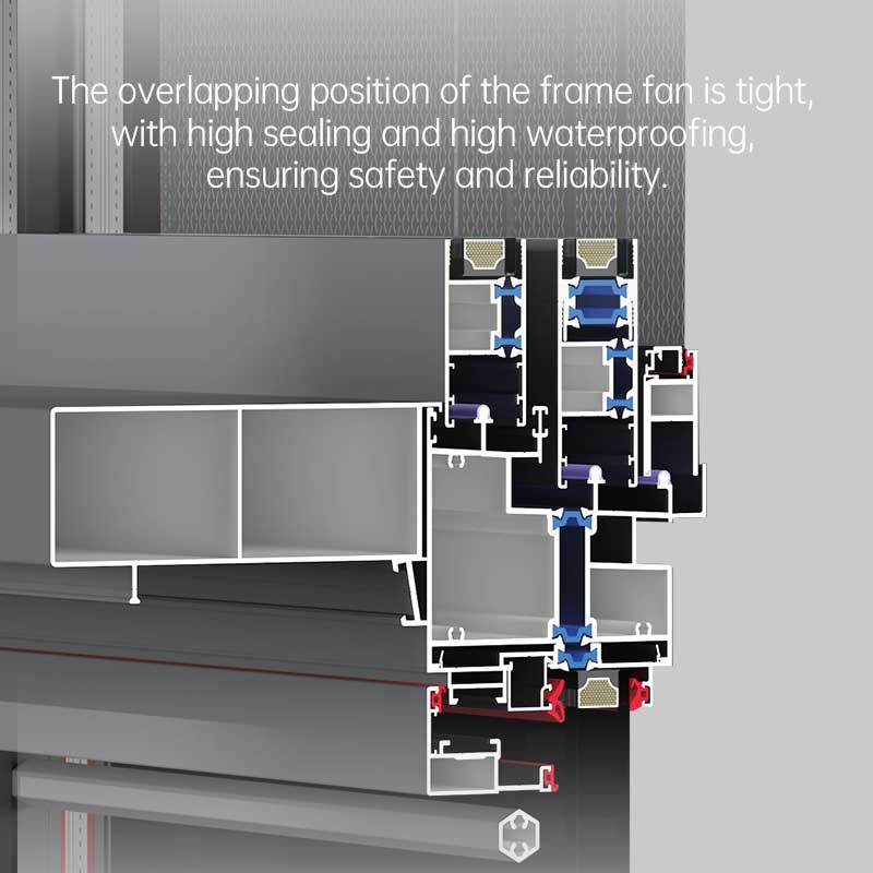 3 Tracks Sliding Windows with Outward Gauze Mesh